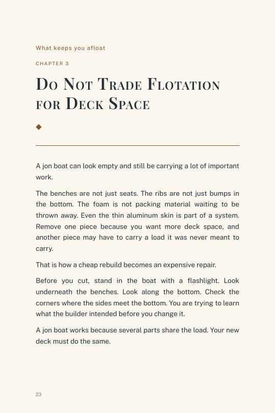 A page from Chapter 3, Do Not Trade Flotation for Deck Space